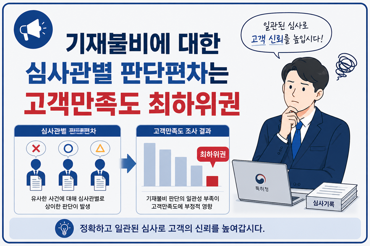공지 3